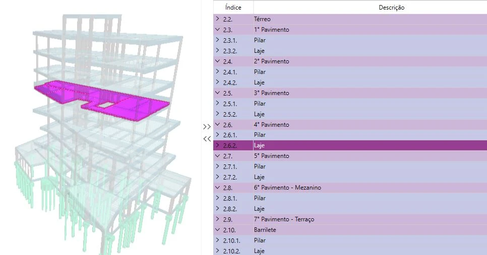 OBUC - Gestão pré-obra